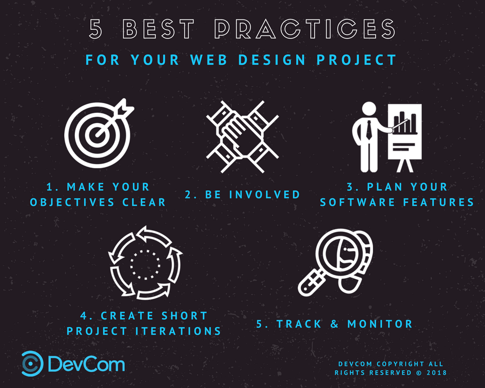 5-best-practices-for-your-web-design-project