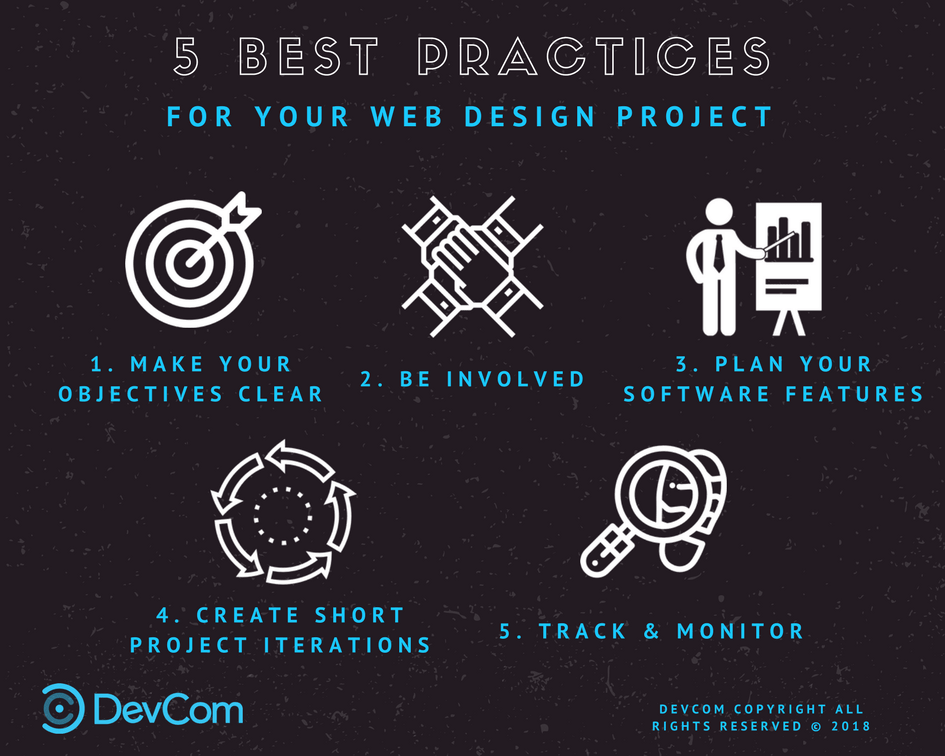 5 Best Practices For Your Web Design Project Blog