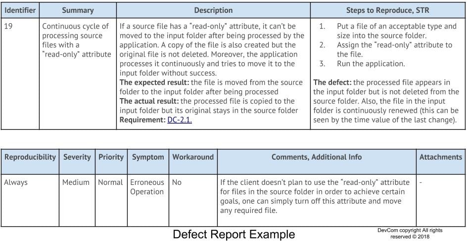 QA Documentation - Defect Report Example