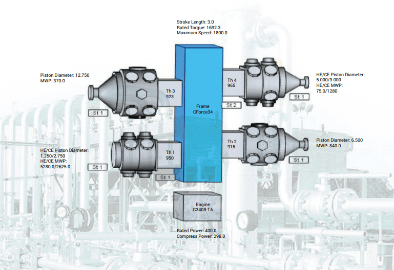 Gas Compressor Sizing Software