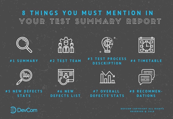 Test-Progress-Report-QA Documentation