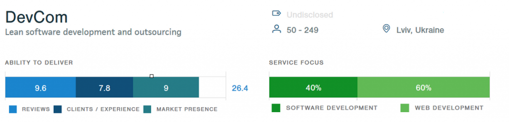 devcom software development ranking