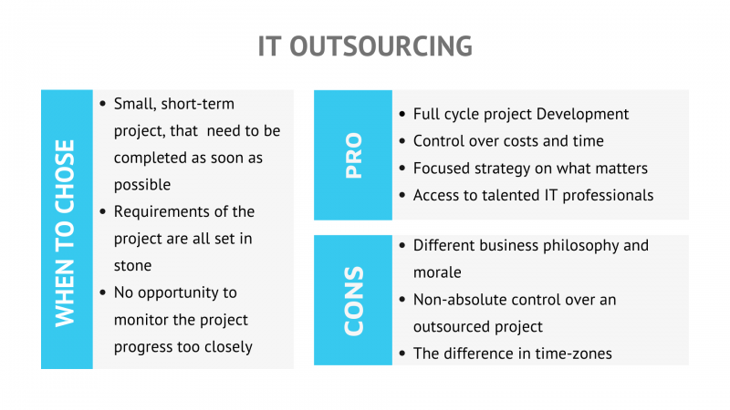 Пдф american outstaffing market workmagic