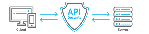 API Security Best Practices: Protect Your Data 2