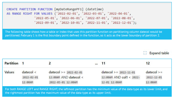 How to Partition a Table in SQL Server 2