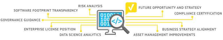 The Complete Guide to Conducting a Software Development Audit 2